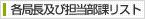 �e�ǒ��y�ђS�����ۃ��X�g